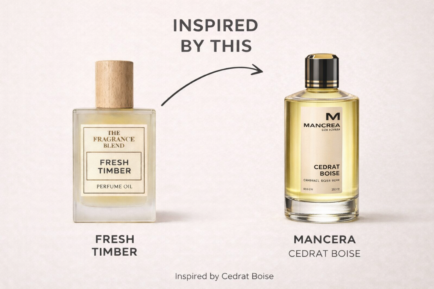 Fresh Timber (Inspired By Mancera Cedrat Boise)